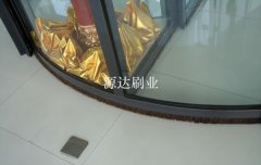 旋轉門應用
